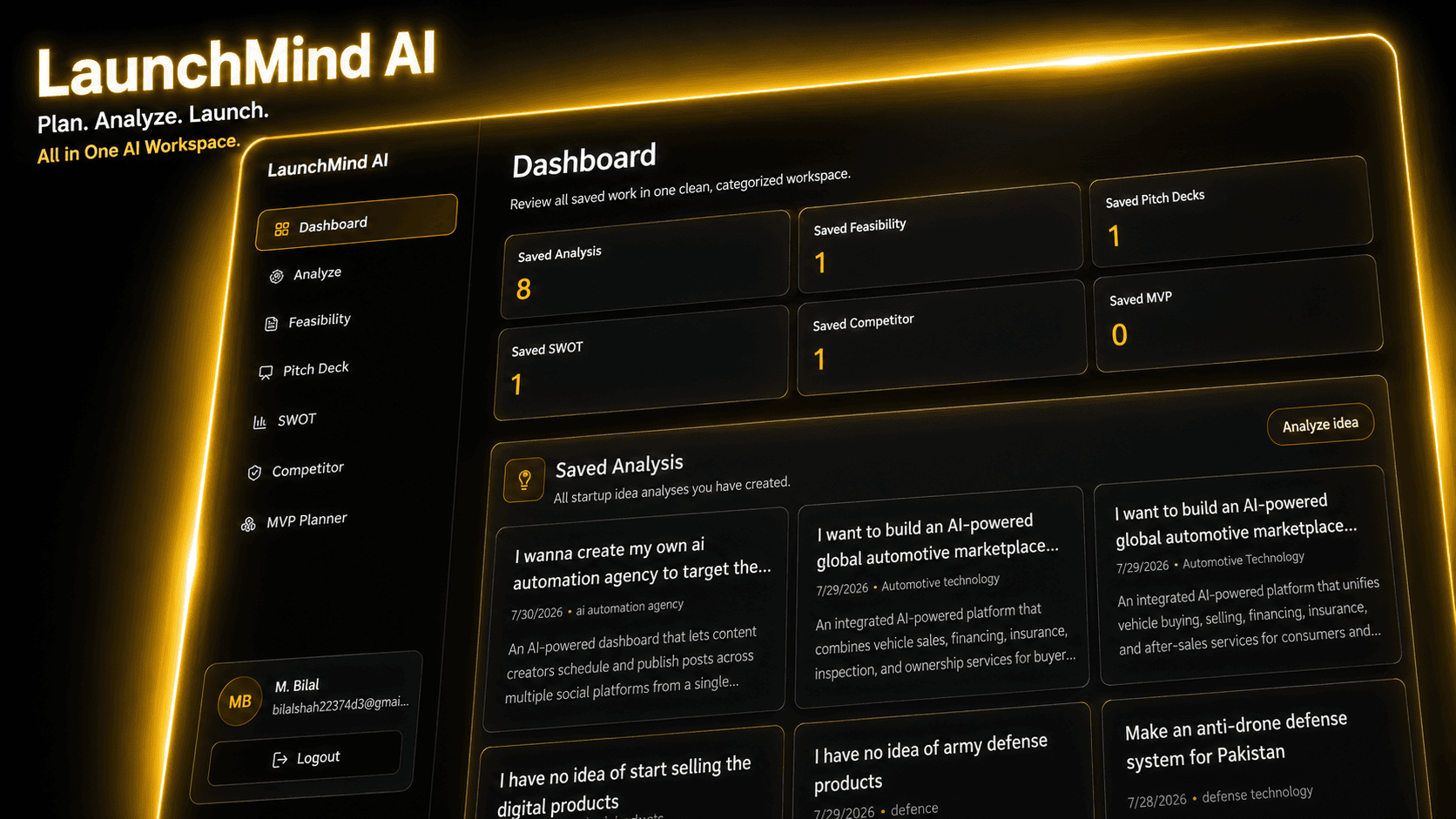 LaunchMind AI dashboard showing saved startup analyses and planning tools
