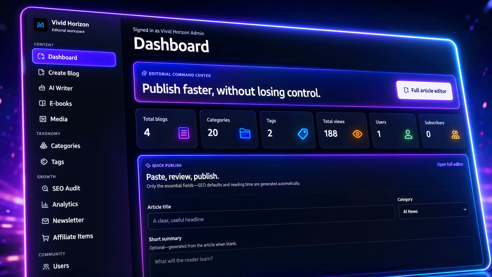 Vivid Horizon editorial dashboard showing publishing tools, content metrics, and quick-publish controls